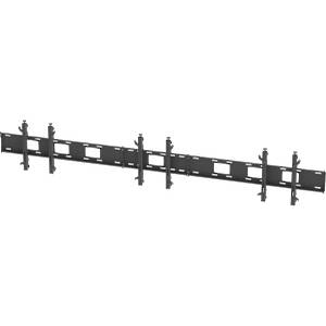 Inline multi-screen wall mount for 3 × 50″ Monitors